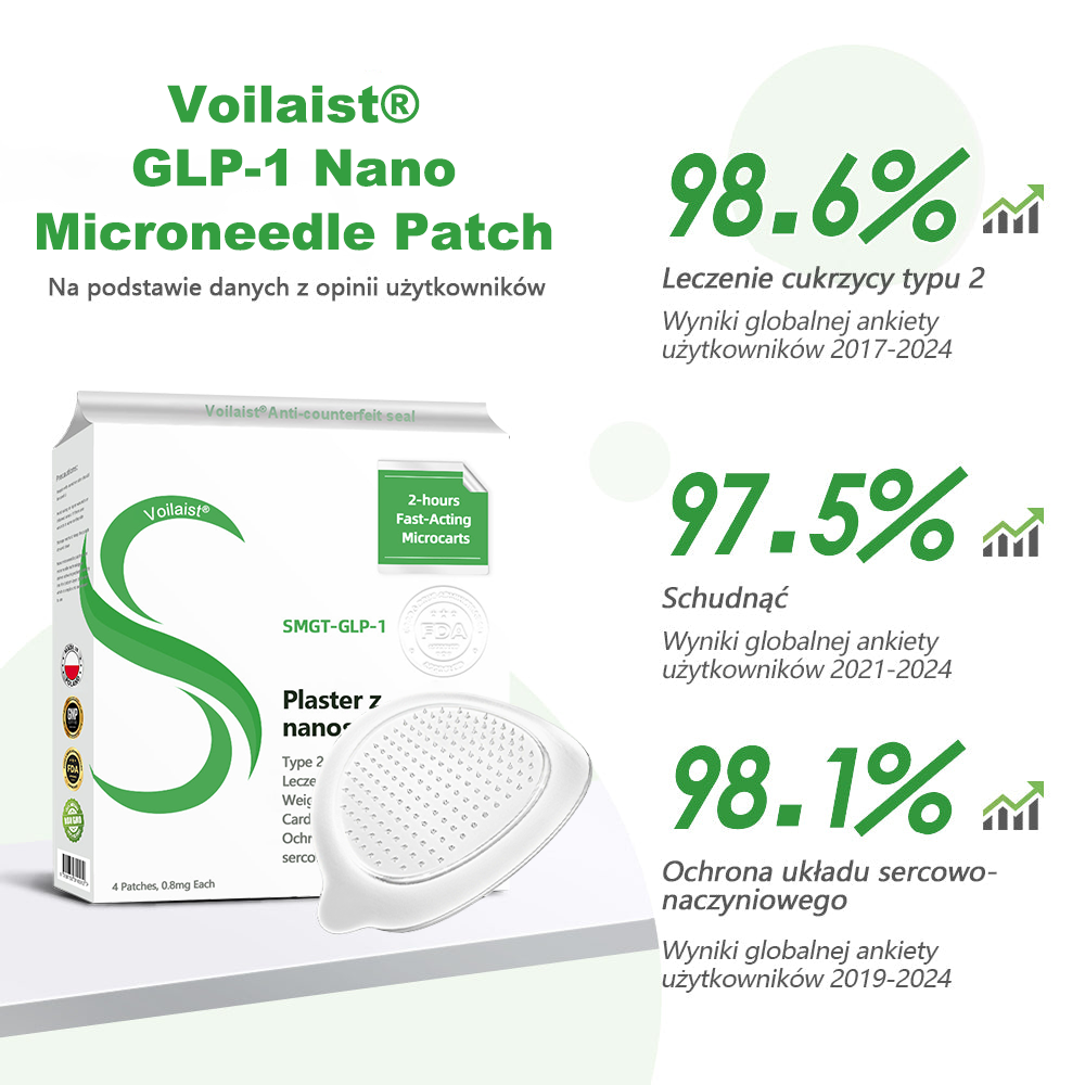 Voilaist® SMGT-GLP-1 Nano Microneedle Patch(⚡Bezbolesny, długotrwały, zwalczający cukrzycę, otyłość i choroby układu krążenia)