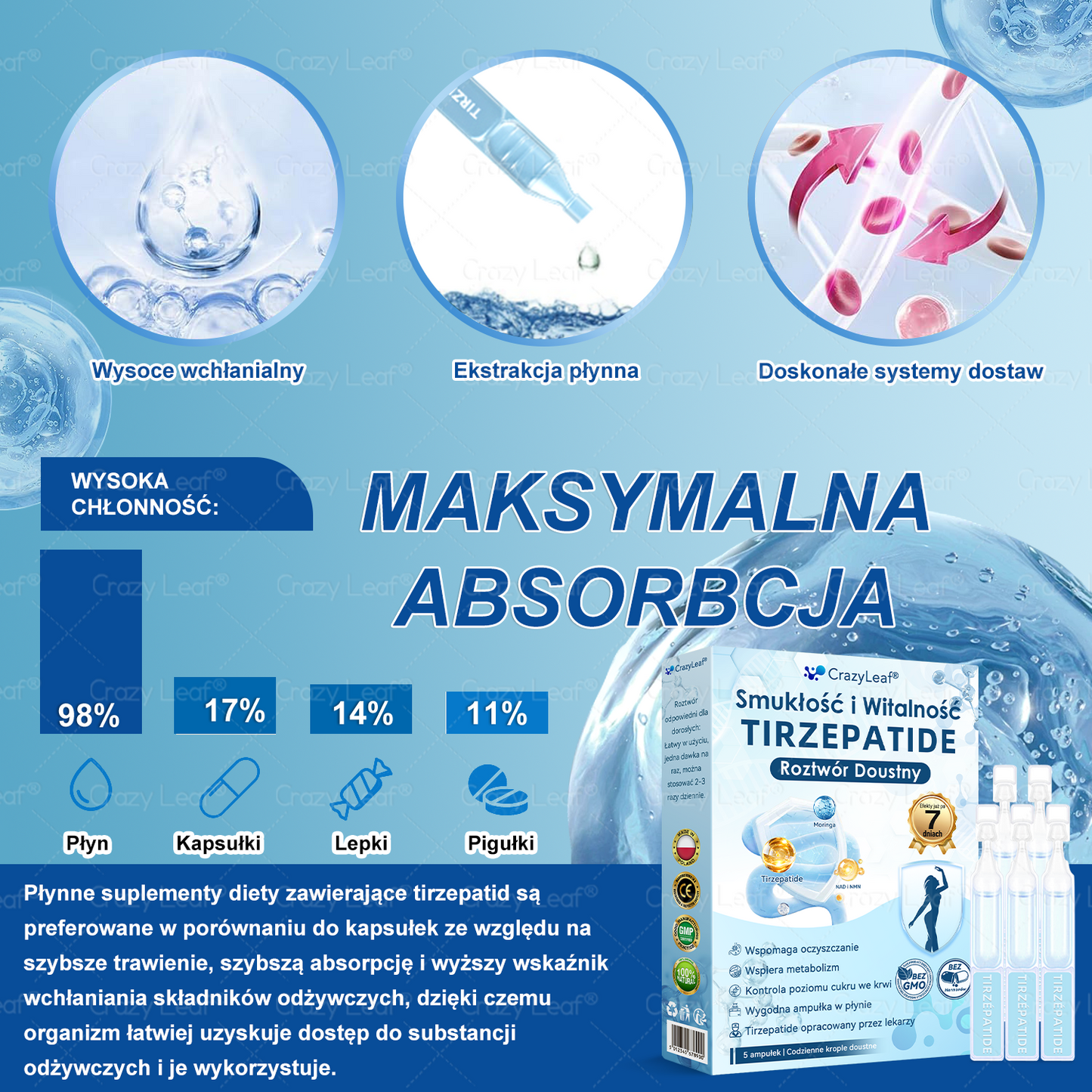 CrazyLeaf® Szczupłość i Witalność Tirzepatide – doustny roztwór wspierający odchudzanie, ciśnienie i poziom cukru