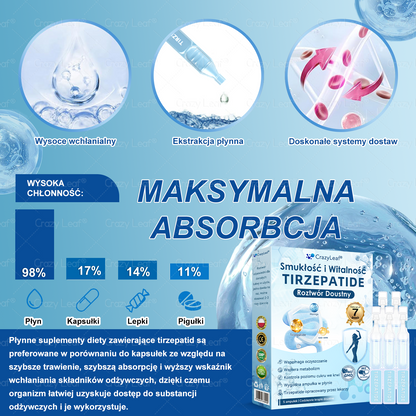 CrazyLeaf® Szczupłość i Witalność Tirzepatide – doustny roztwór wspierający odchudzanie, ciśnienie i poziom cukru