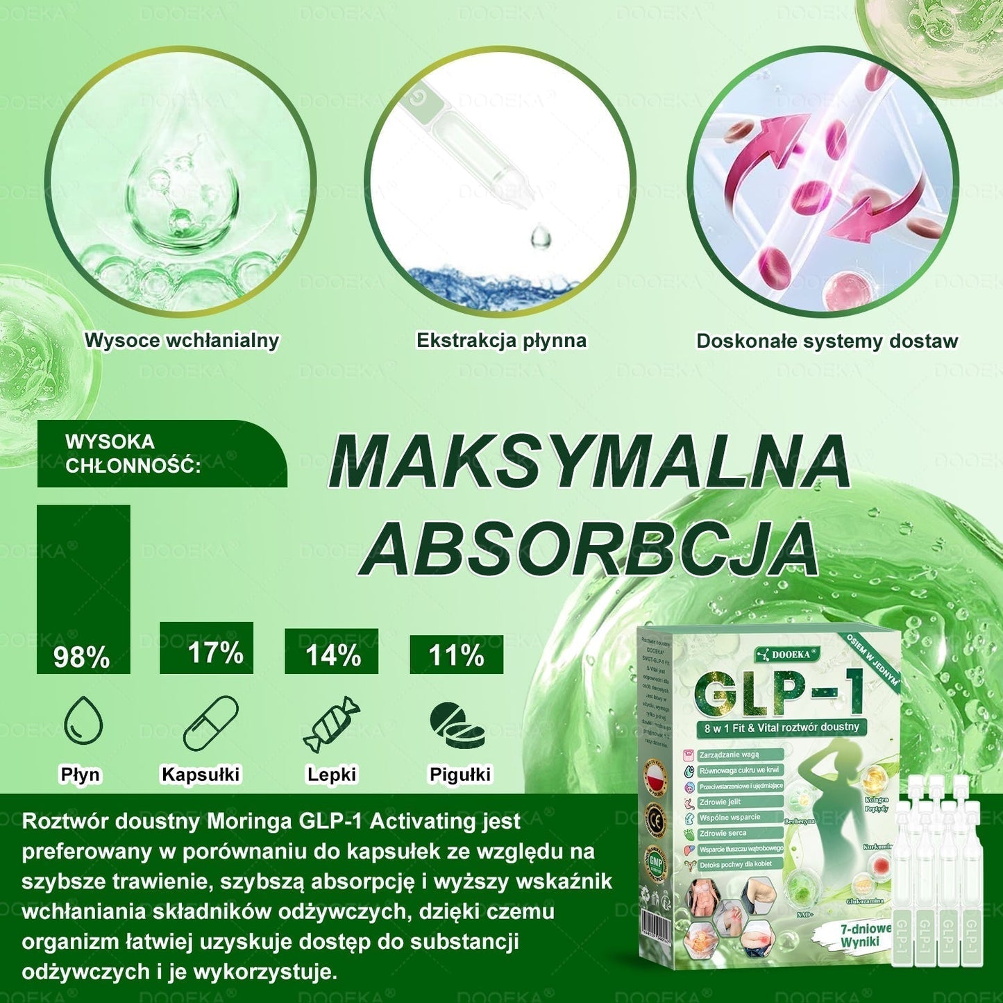 𝑫𝑶𝑶𝑬𝑲𝑨® GLP-1 8 w 1 Fit & Vital roztwór doustny – 🌿 Raz dziennie, widoczne zmiany w ciągu 7 dni / W przypadku otyłości, zdrowia serca i układu krążenia, cukrzycy, bezdechu sennego, zdrowia jelit, problemów ze stawami i wielu innych