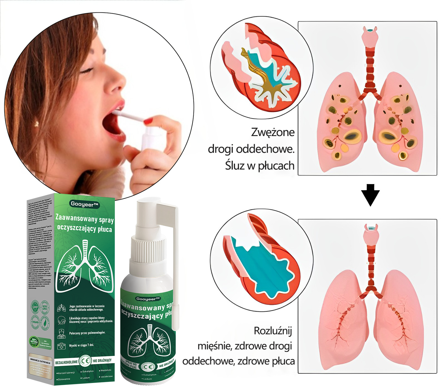 Gooyeer™ Zaawansowany spray do oczyszczania płuc – zdrowe płuca, wsparcie odporności, detoksykacja i łatwiejsze oddychanie – Certyfikat CE
