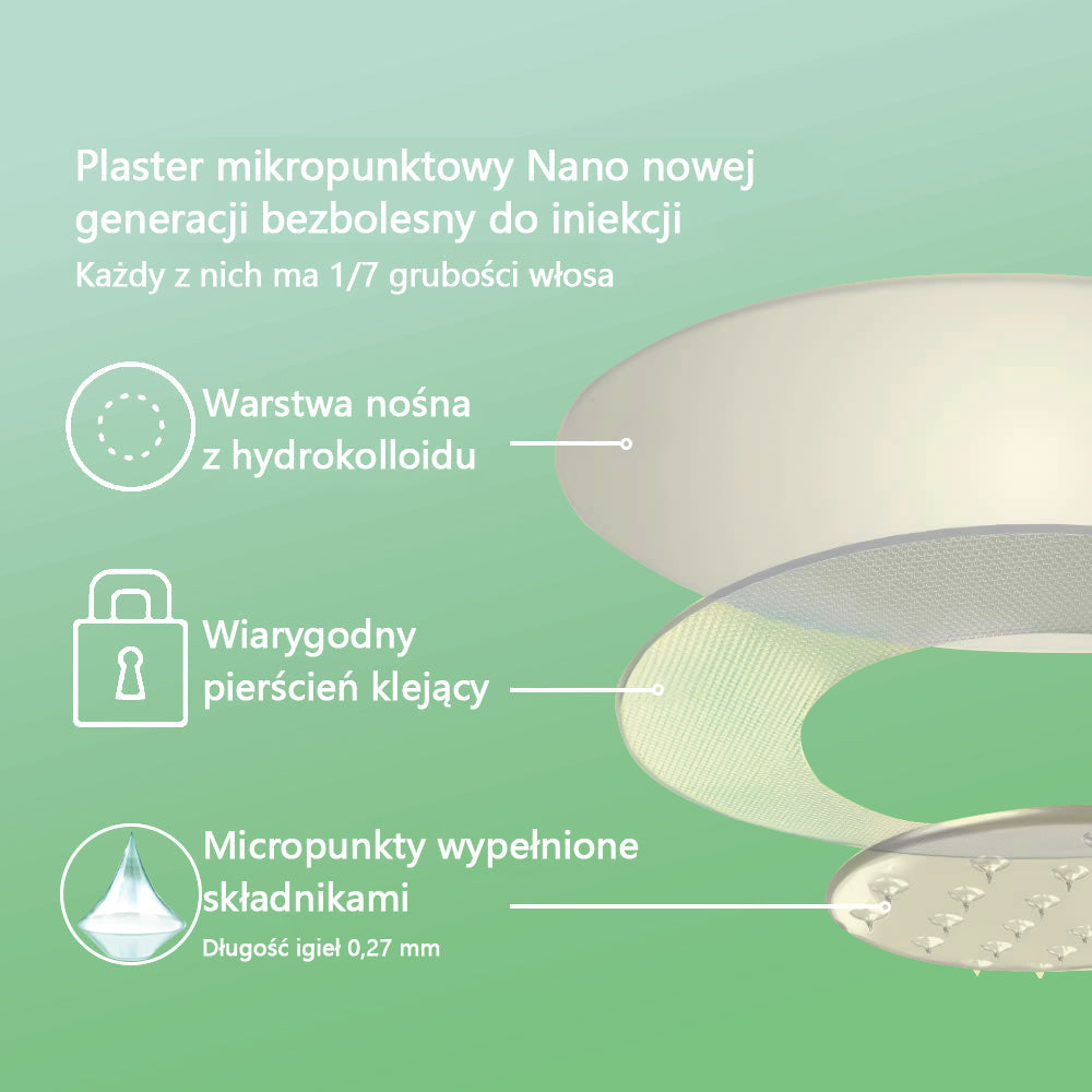 🔥Voilaist® SMGT-GLP-1 Nano Microneedle Patch（Bezbolesny, długotrwały, zwalczający cukrzycę, otyłość i choroby układu krążenia）